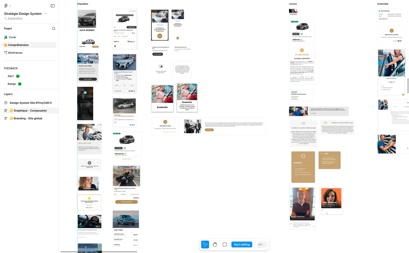 Capture d'écran illustrant la prolifération des variantes de cards recensées lors de l'audit