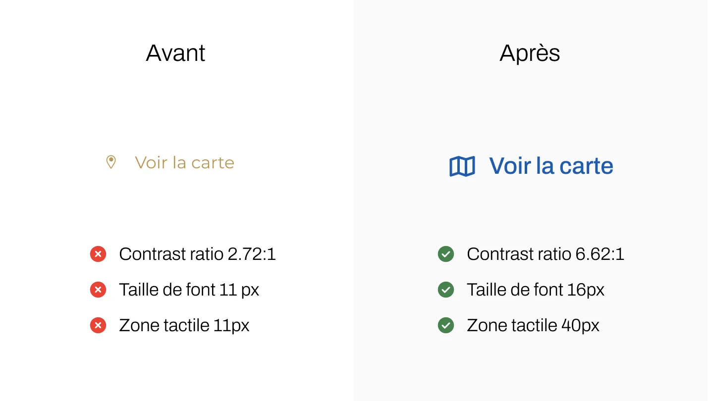 Composant Breadcrumb — navigation et accessibilité
