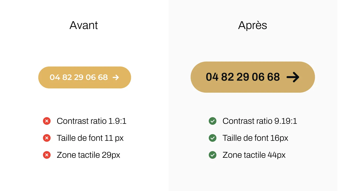 Composant Button — variantes et états