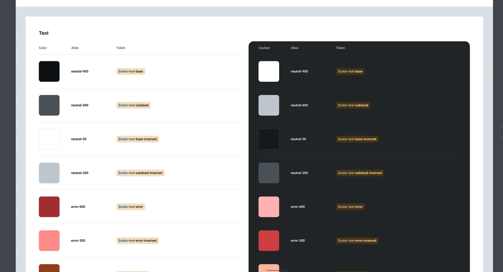 Nomenclature des tokens de couleur