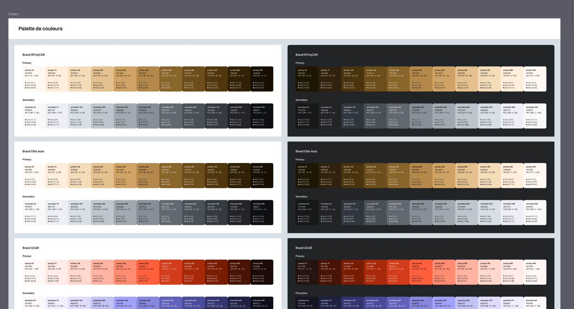 Palettes de couleurs du Design System BYmyCAR