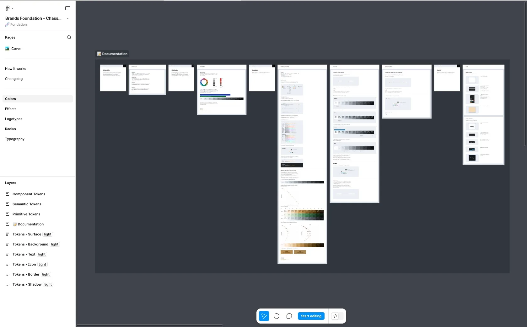 Documentation vue globale des couleurs du Design System BYmyCAR