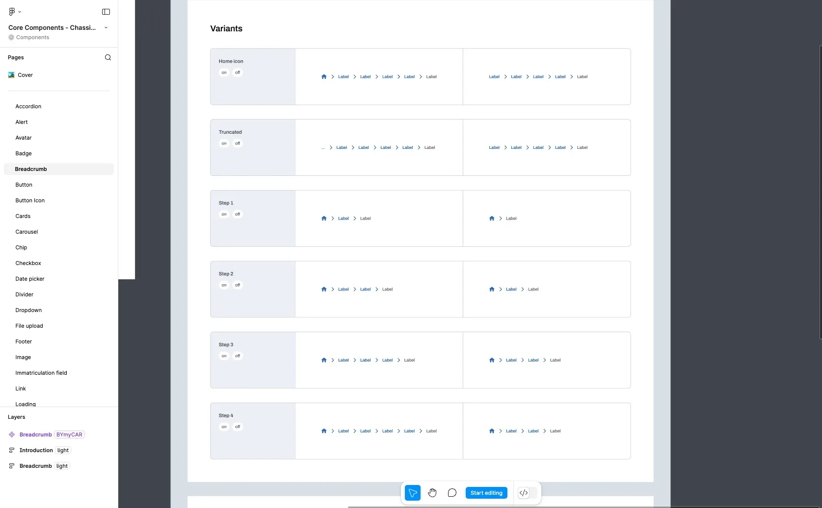 Composant Breadcrumb — navigation et accessibilité — 2